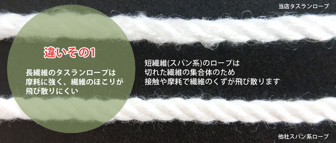 タスランロープの特徴その1